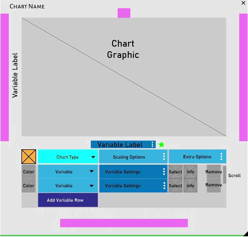 image of a lo-fidelity mockup for custom chart builder in Ansys Discovery application